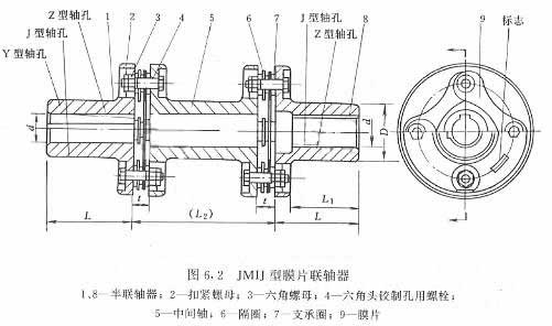 膜片聯(lián)軸器的設(shè)計圖
